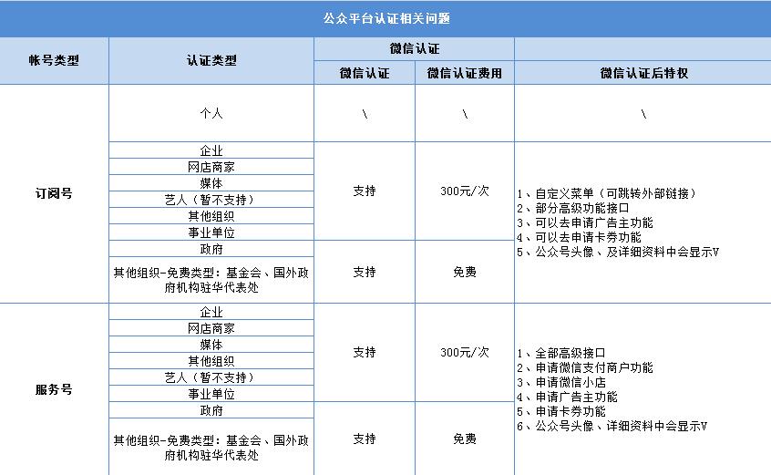 外贸出口网站建设