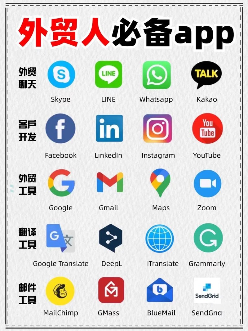 上海外贸建站公司