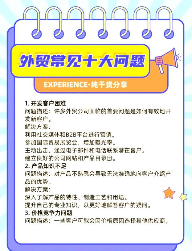 外贸常见难题及解决方案🌍