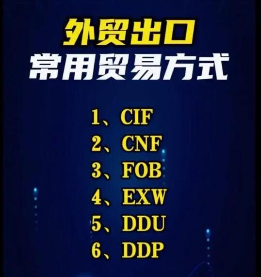 外贸新手必读：6种出口贸易方式