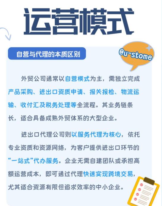 外贸公司和进出口代理公司有什么区别？