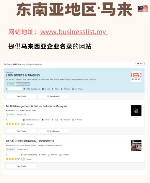 东南亚地区——马来西亚外贸开发