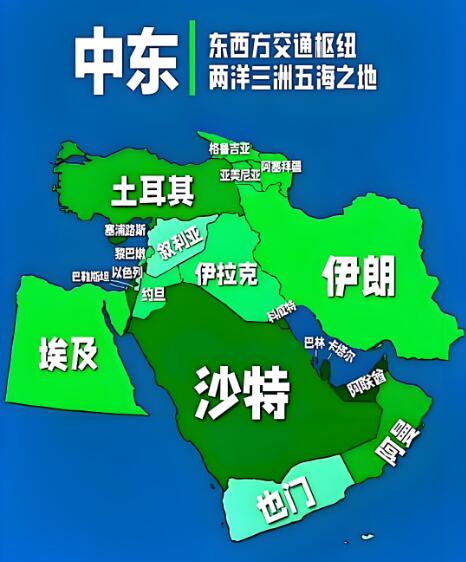 2025年中东外贸蓝海市场开发攻略